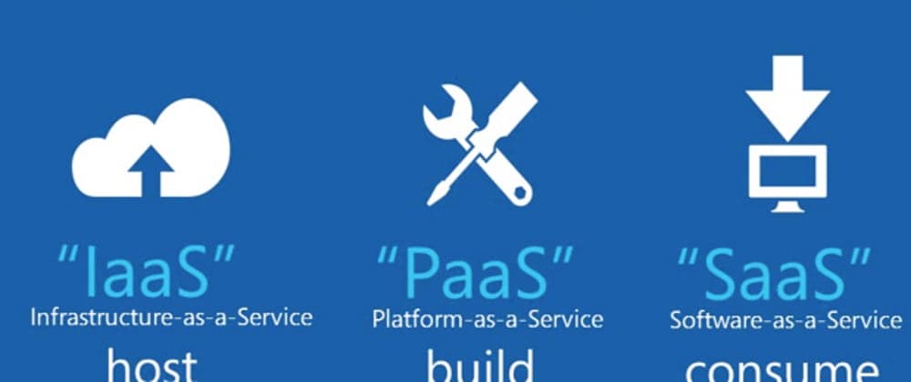 IaaS vs. PaaS vs. SaaS