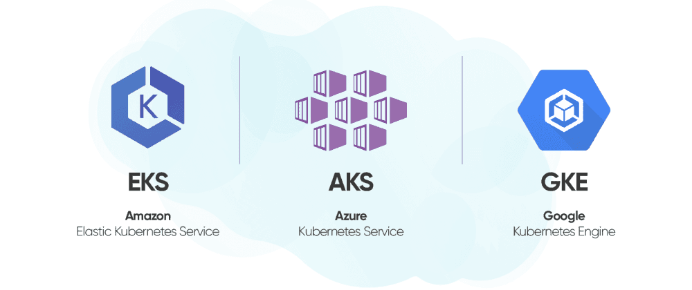 Comparing Managed Kubernetes Services: EKS vs. AKS vs. GKE
