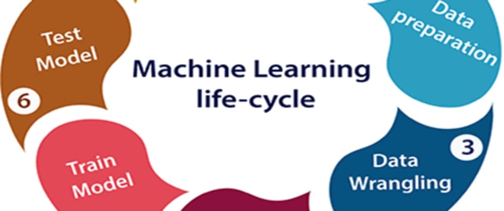 Best practices for ML lifecycle stages